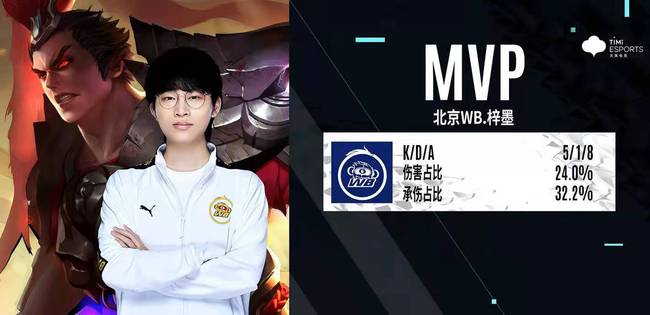 扎实的防守 扎实的防守