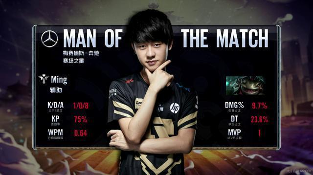 获得更长久 获得更长久