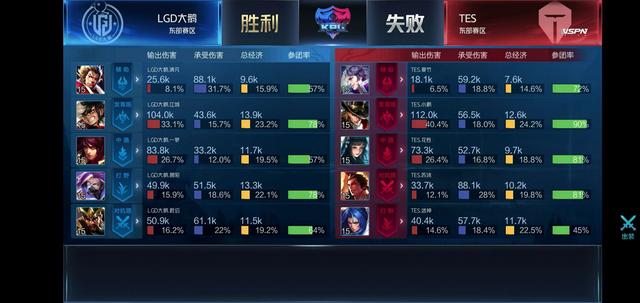 而非锦上添 而非锦上添