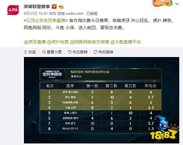 的成功也为 的成功也为