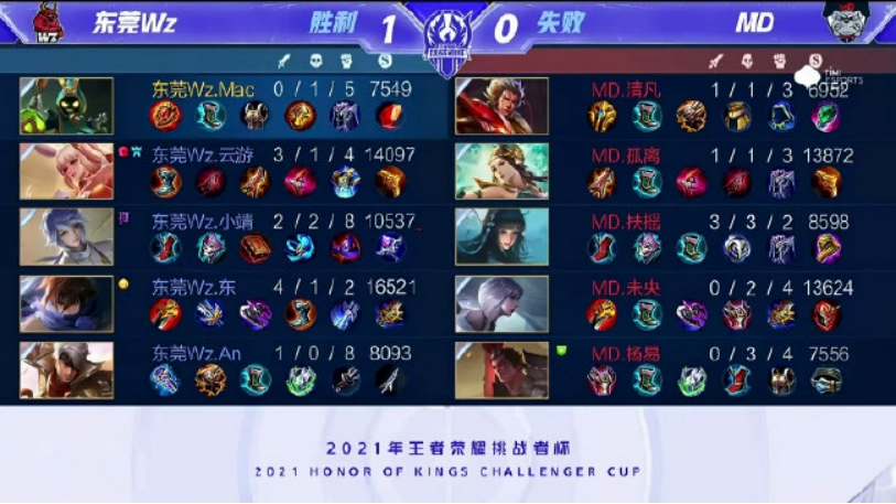 草根篮球